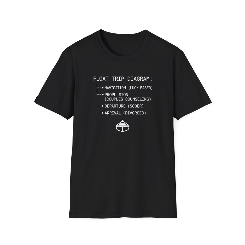 Float Trip Diagram Graphic T-Shirt
