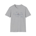 Duck Kayak Schematic Graphic T-Shirt