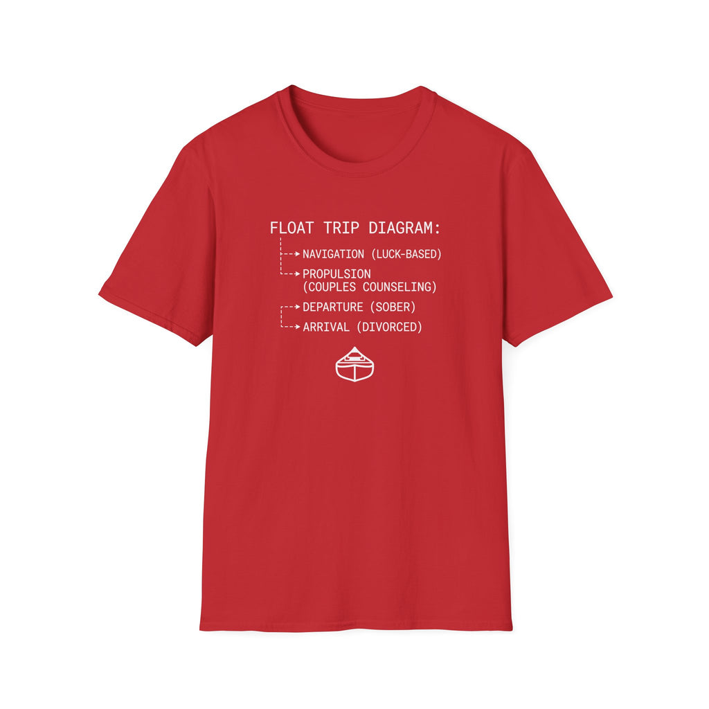 Float Trip Diagram Graphic T-Shirt